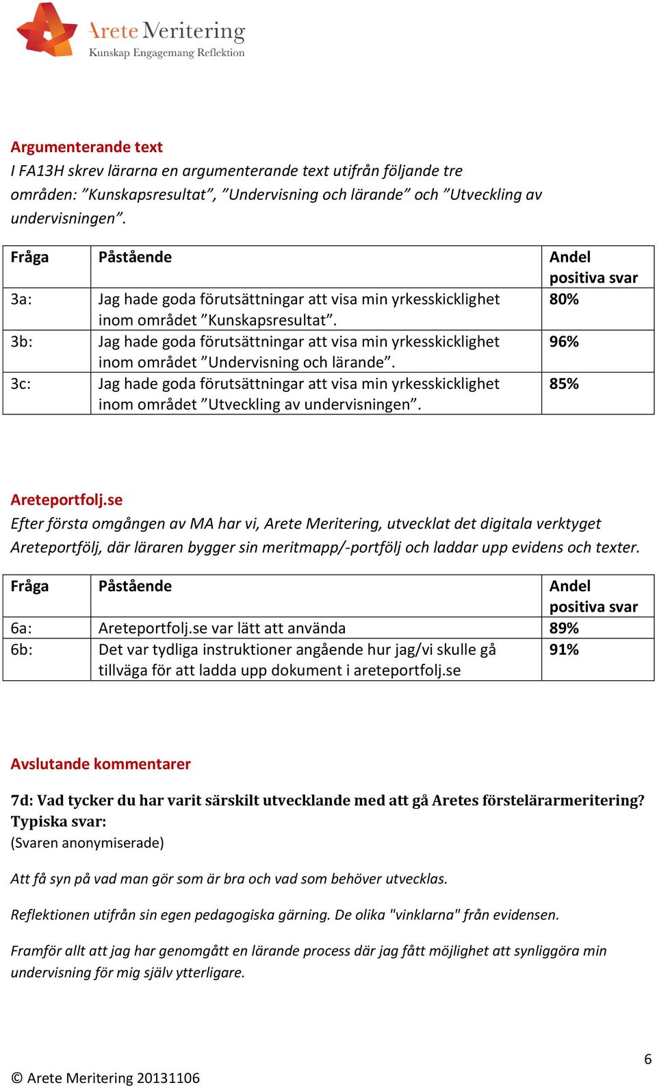 3b: Jag hade goda förutsättningar att visa min yrkesskicklighet 96% inom området Undervisning och lärande.