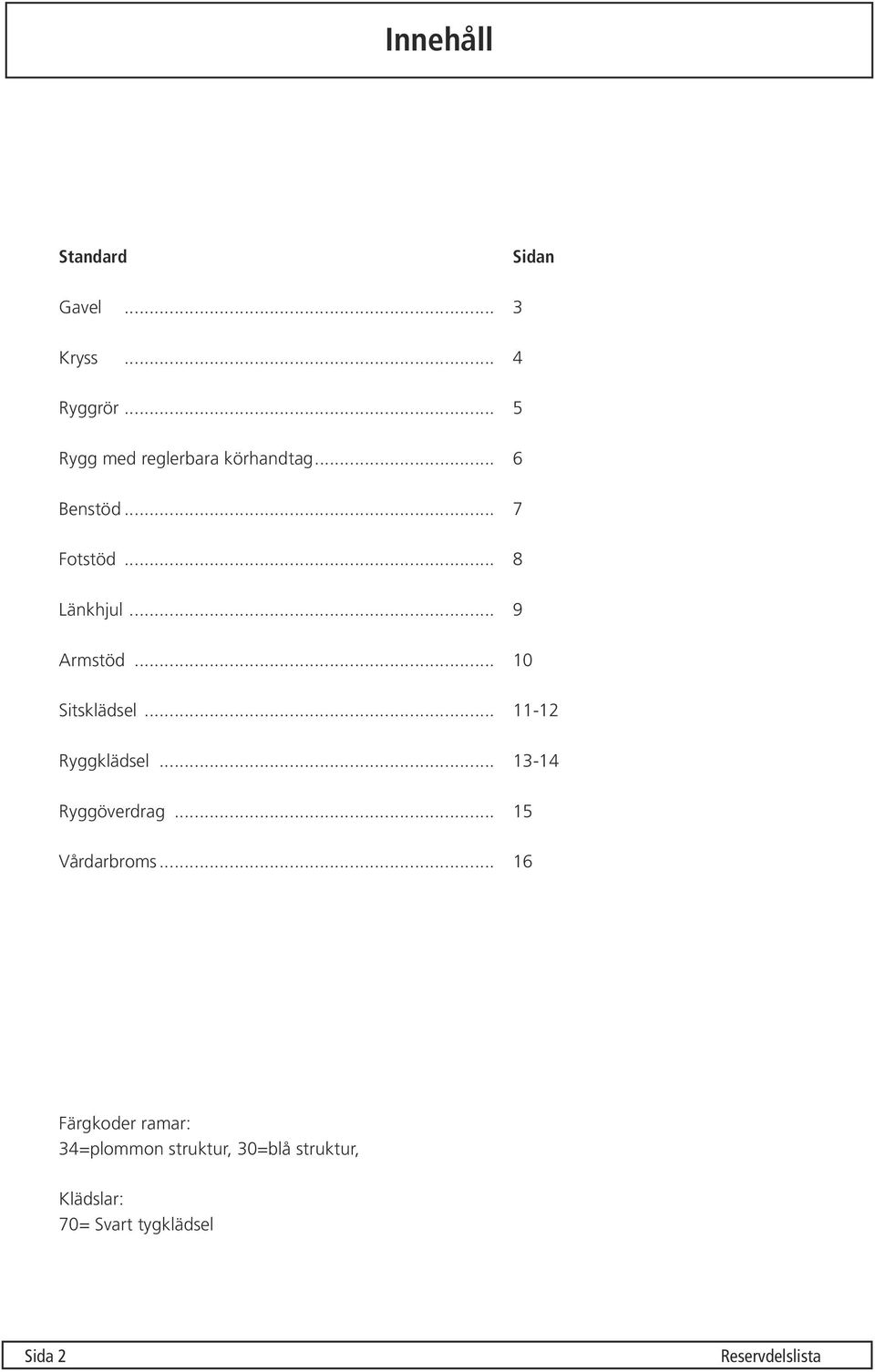 .. 9 Armstöd... 10 Sitsklädsel... 11-12 Ryggklädsel... 13-14 Ryggöverdrag.