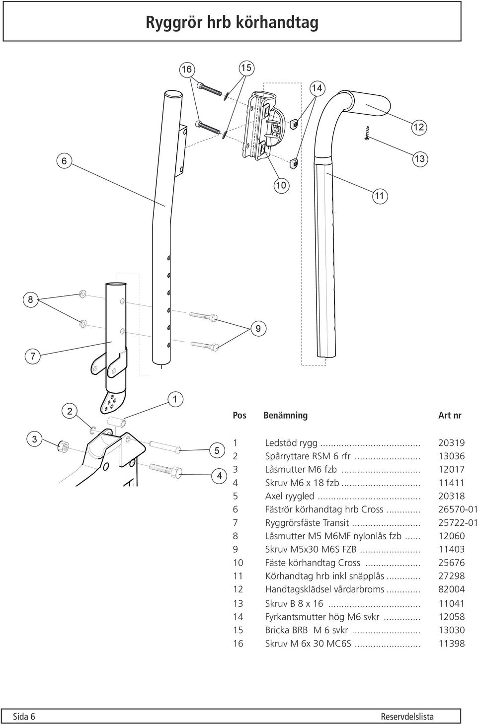 .. 25722-01 8 Låsmutter M5 M6MF nylonlås fzb... 12060 9 Skruv M5x30 M6S FZB... 11403 10 Fäste körhandtag Cross... 25676 11 Körhandtag hrb inkl snäpplås.