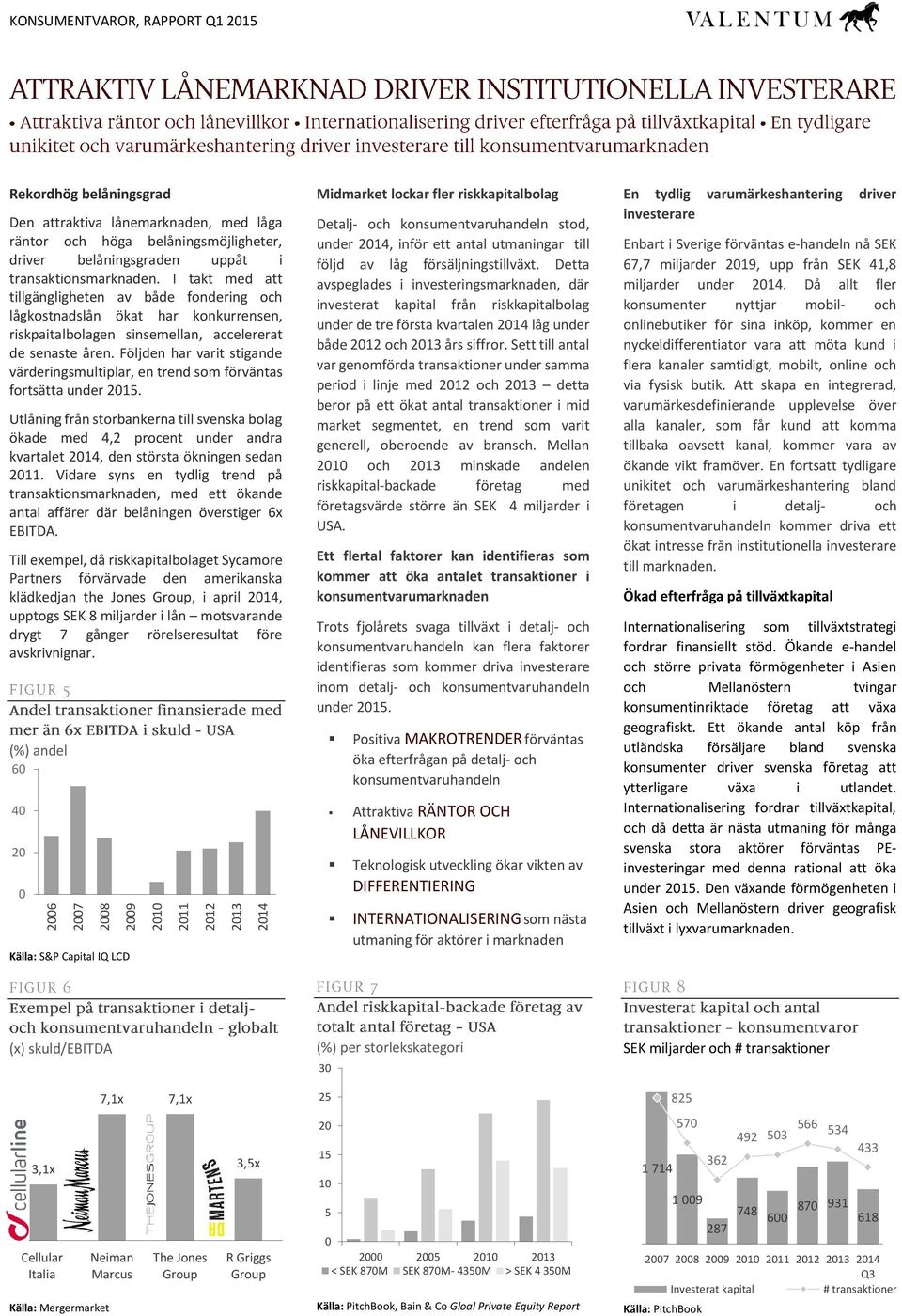 Följden har varit stigande värderingsmultiplar, en trend som förväntas fortsätta under 215.