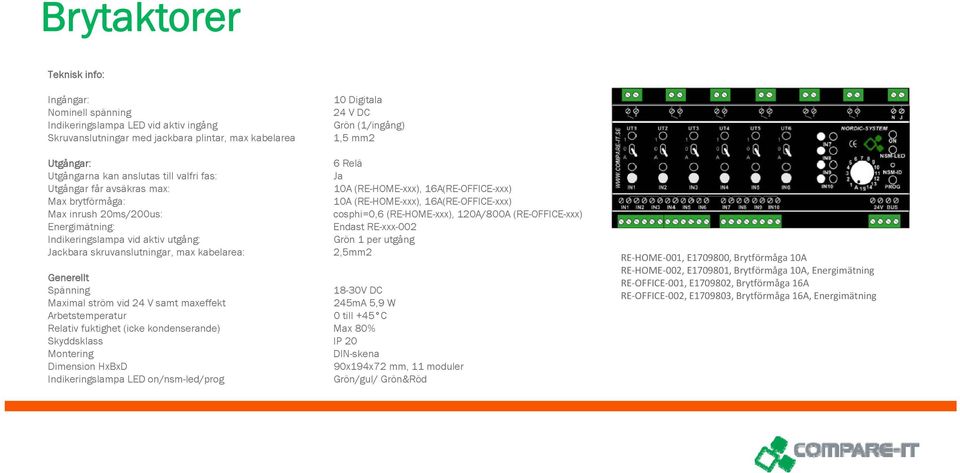 (RE-OFFICE-xxx) Energimätning: Endast RE-xxx-002 245mA 5,9 W 90x194x72 mm, 11 moduler RE HOME 001, E1709800, Brytförmåga 10A RE HOME