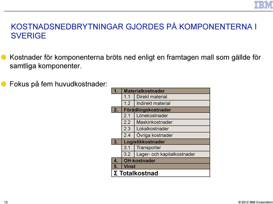 2 Indirekt material 2. Förädlingskostnader 2.1 Lönekostnader 2.2 Maskinkostnader 2.3 Lokalkostnader 2.