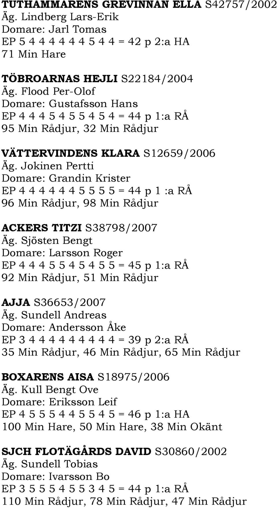 Jokinen Pertti Domare: Grandin Krister EP 4 4 4 4 4 4 5 5 5 5 = 44 p 1 :a RÅ 96 Min Rådjur, 98 Min Rådjur ACKERS TITZI S38798/2007 Äg.