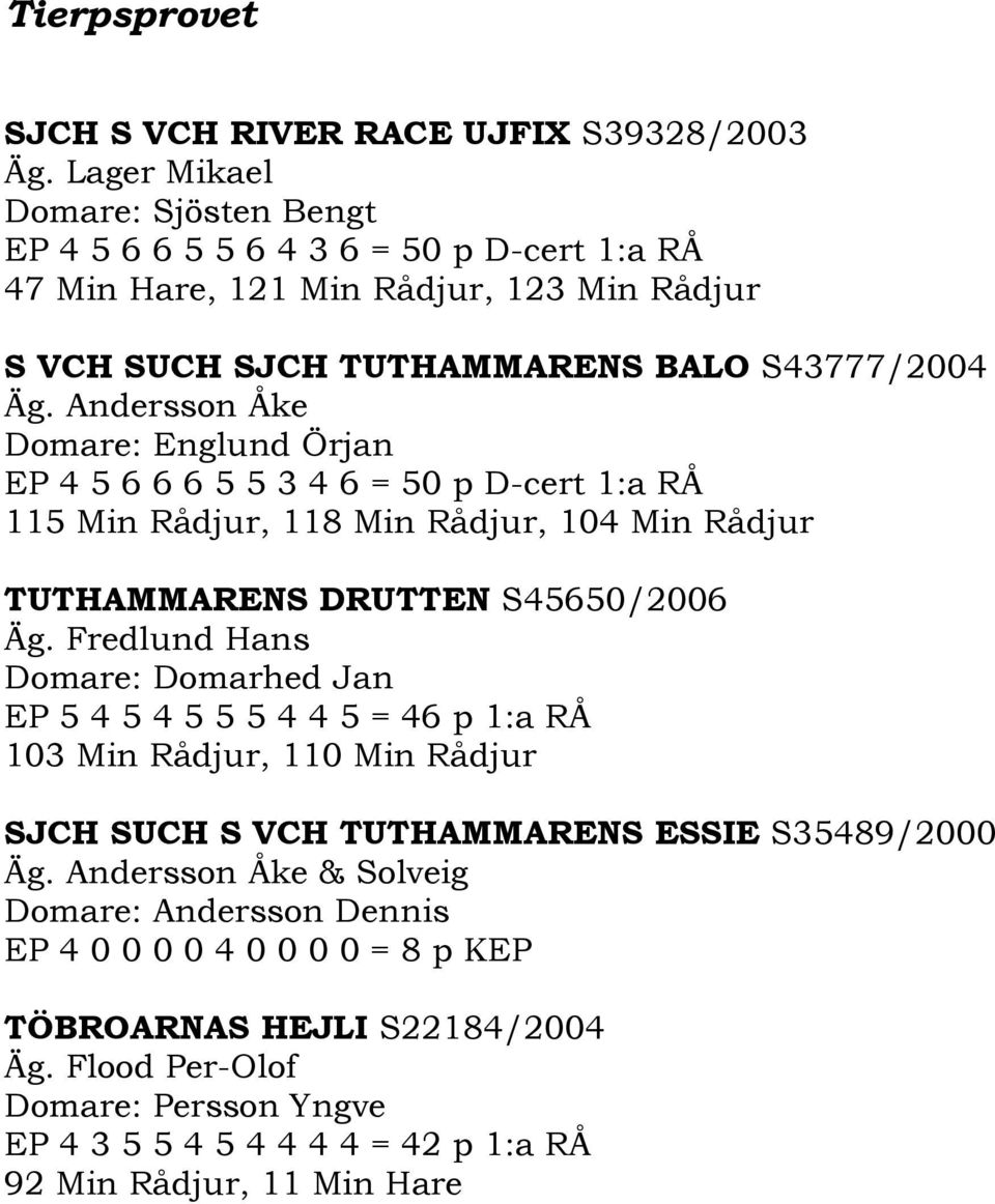 Andersson Åke Domare: Englund Örjan EP 4 5 6 6 6 5 5 3 4 6 = 50 p D-cert 1:a RÅ 115 Min Rådjur, 118 Min Rådjur, 104 Min Rådjur TUTHAMMARENS DRUTTEN S45650/2006 Äg.