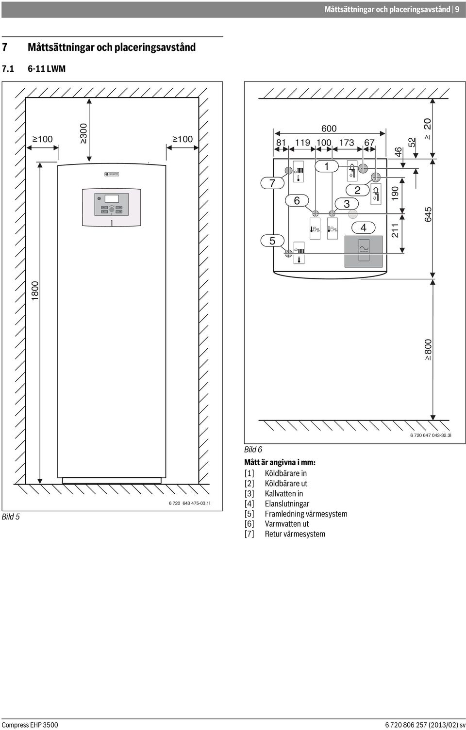 3I Bild 5 6 720 643 475-03.