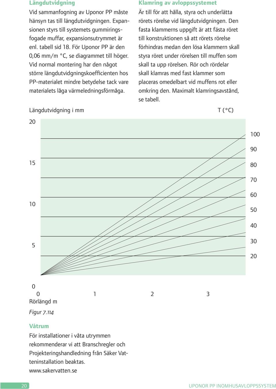 Vid normal montering har n något större längdutvidgningskoefficienten hos PP-materialet mindre betylse tack vare materialets låga värmeledningsförmåga.