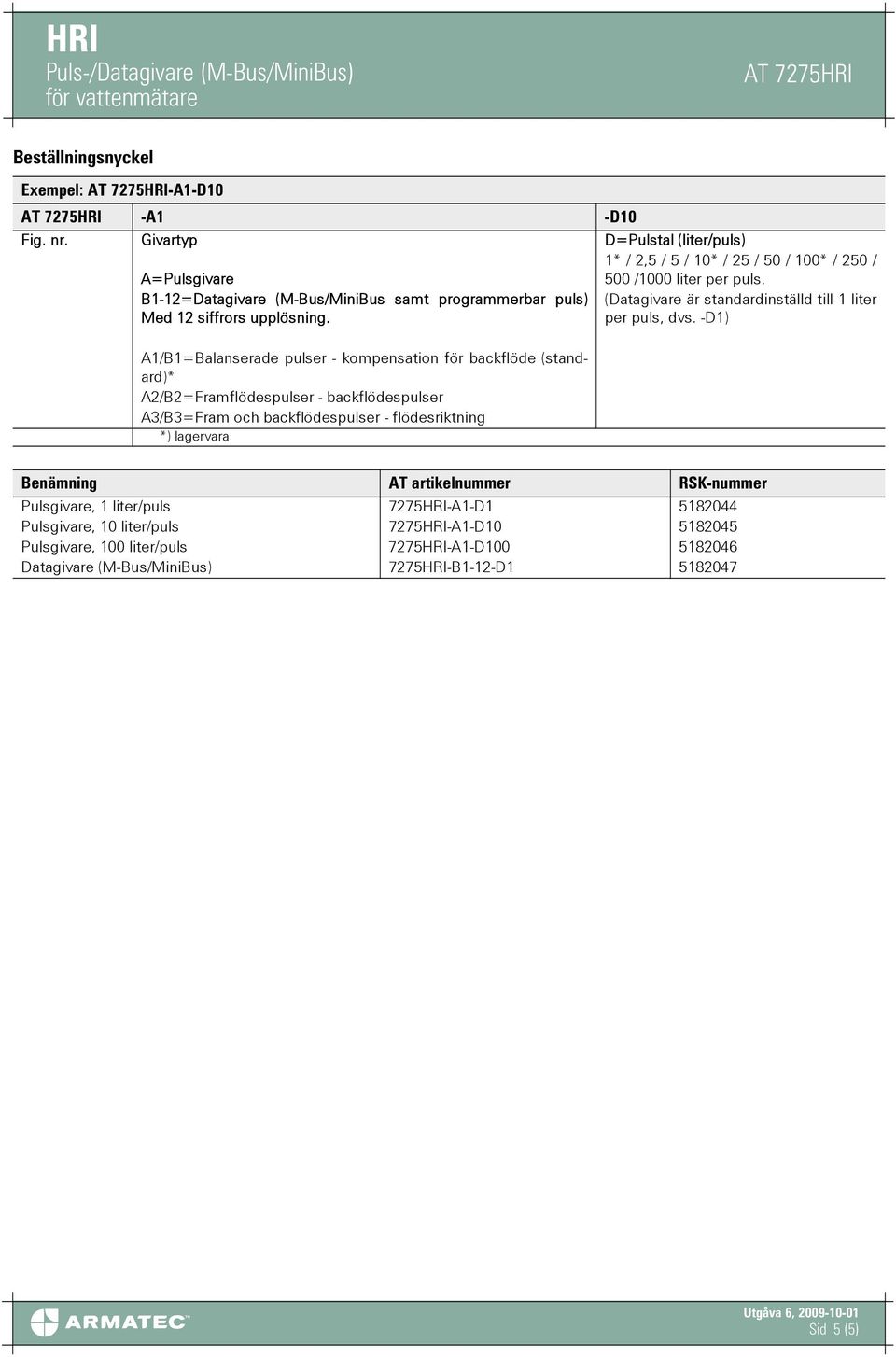 -D1) A1/B1=Balanserade pulser - kompensation för backflöde (standard)* A2/B2=Framflödespulser - backflödespulser A3/B3=Fram och backflödespulser - flödesriktning *) lagervara