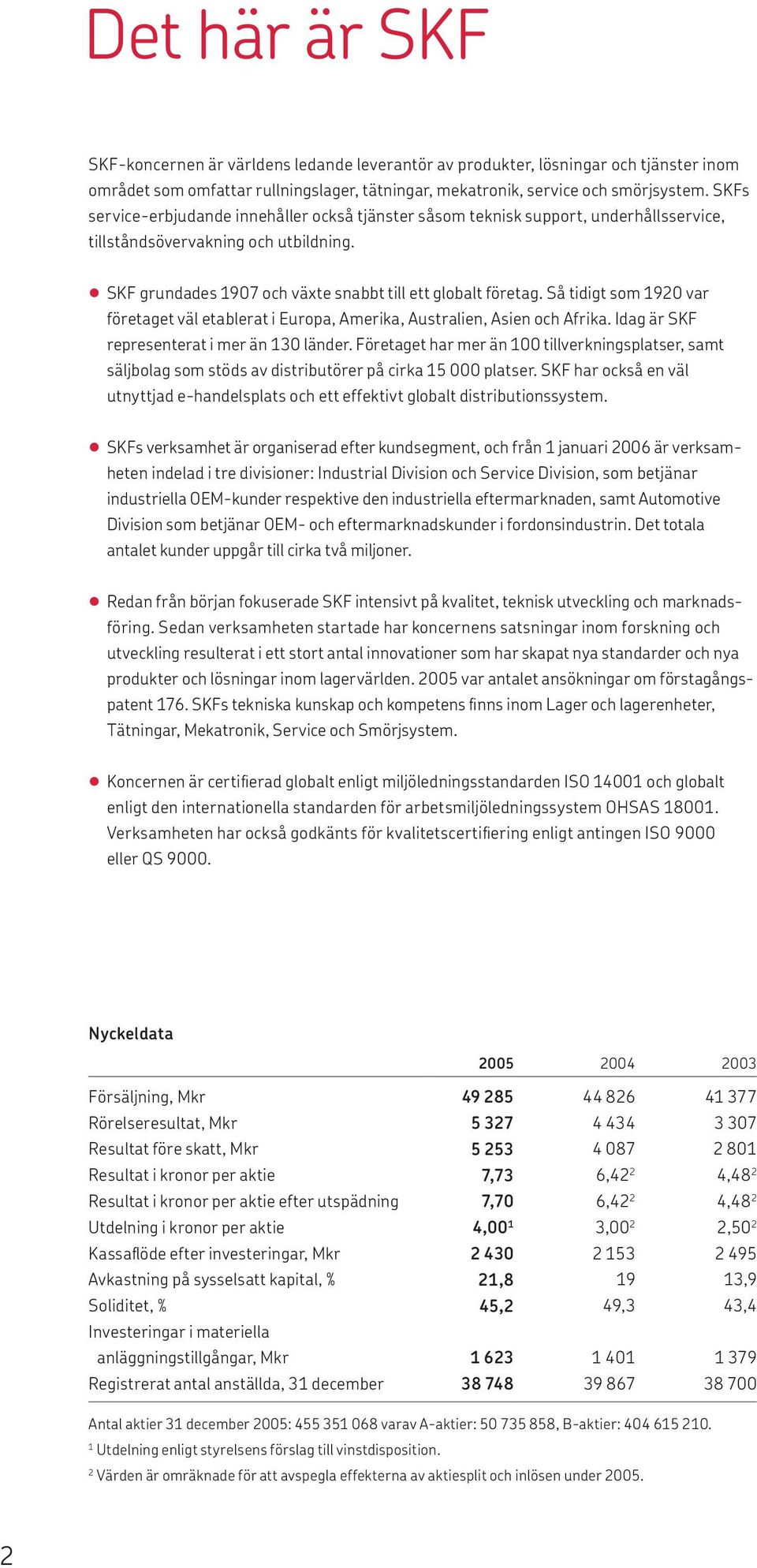 Så tidigt som 1920 var företaget väl etablerat i Europa, Amerika, Australien, Asien och Afrika. Idag är SKF representerat i mer än 130 länder.