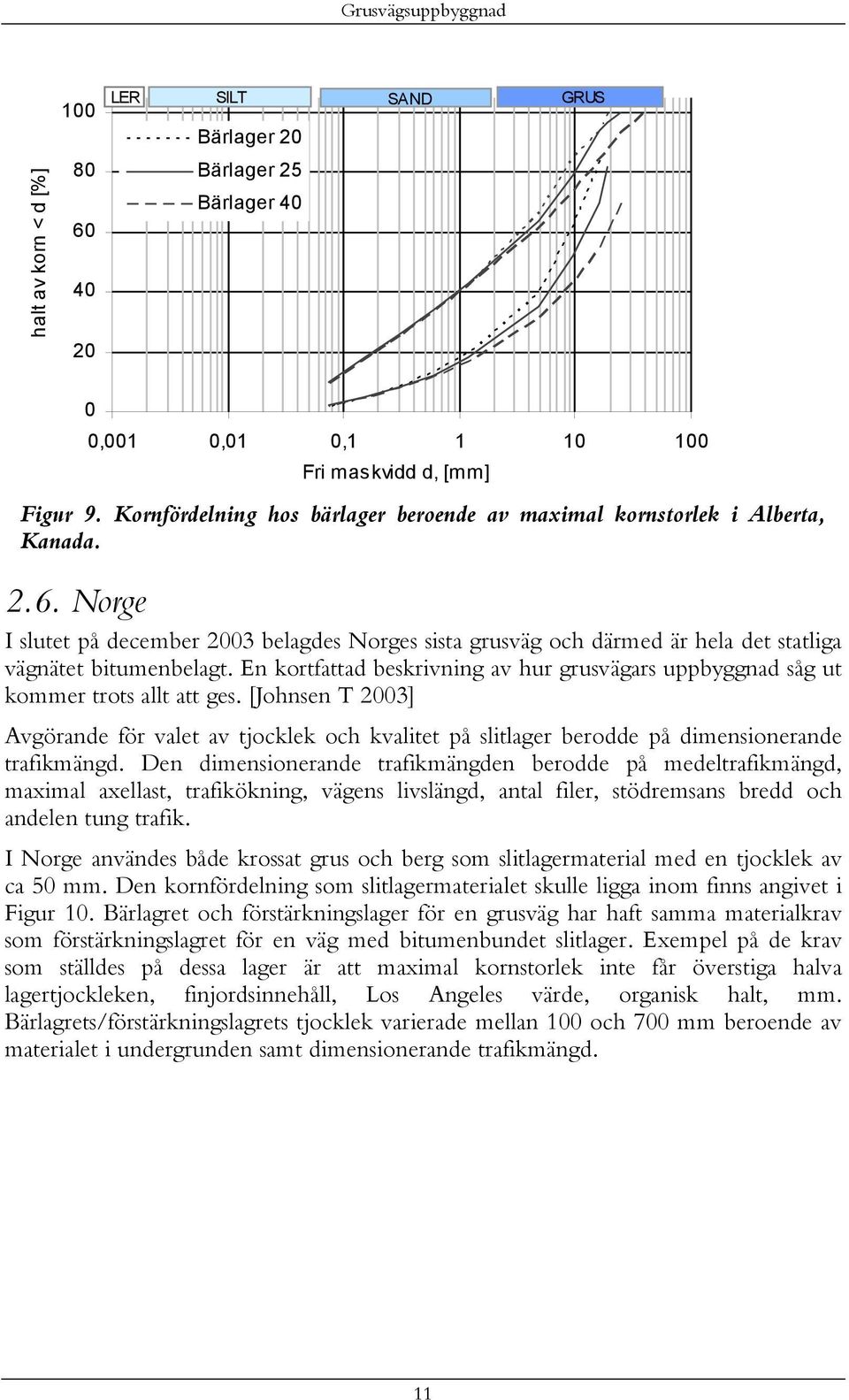 Norge I slutet på december 2003 belagdes Norges sista grusväg och därmed är hela det statliga vägnätet bitumenbelagt.