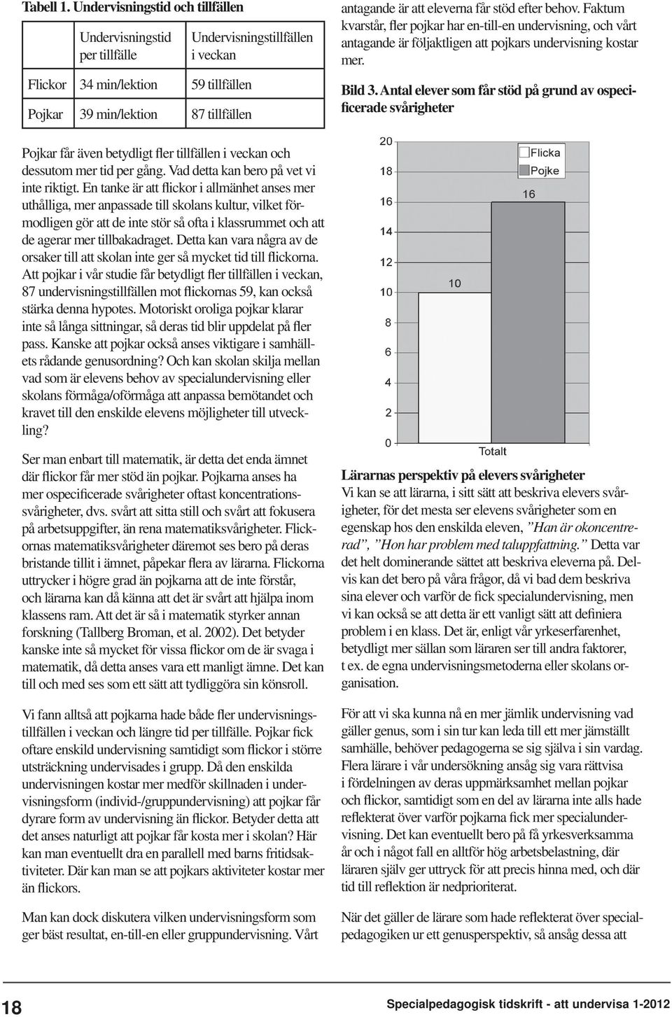 stöd efter behov. Faktum kvarstår, fler pojkar har en-till-en undervisning, och vårt antagande är följaktligen att pojkars undervisning kostar mer. Bild 3.