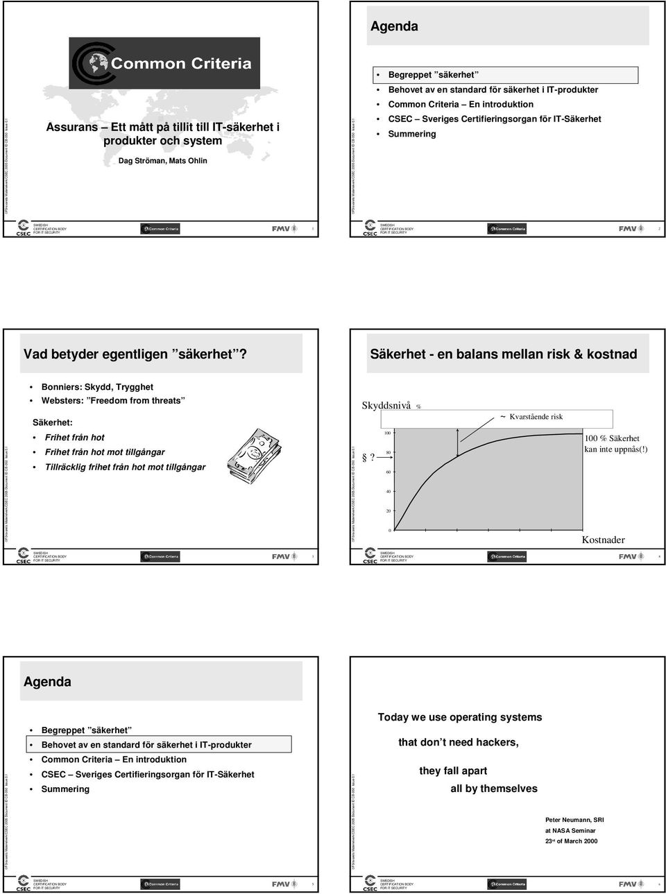 Säkerhet - en balans mellan risk & kostnad Skyddsnivå % 12 ~ Frihet från hot Frihet från hot mot tillgångar Tillräcklig frihet från hot mot tillgångar Kvarstående risk 1 Säkerhet:?