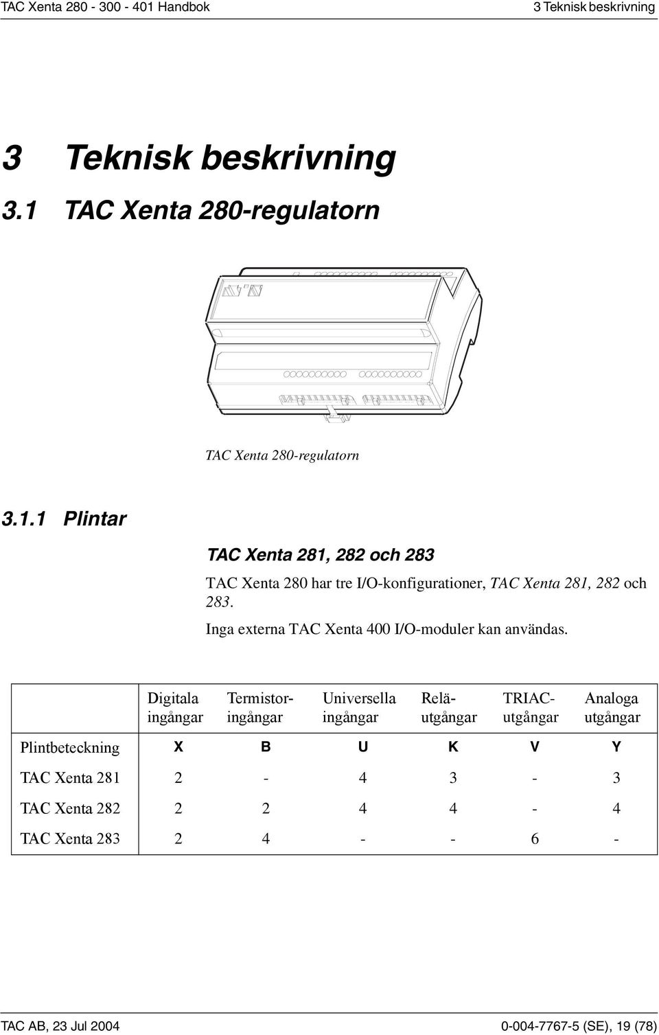 1 Plintar TAC Xenta 281, 282 och 283 TAC Xenta 280 har tre I/O-konfigurationer, TAC Xenta 281, 282 och 283.