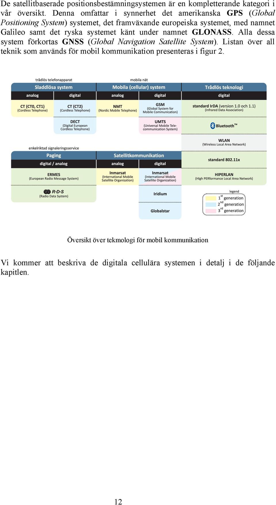 samt det ryska systemet känt under namnet GLONASS. Alla dessa system förkortas GNSS (Global Navigation Satellite System).