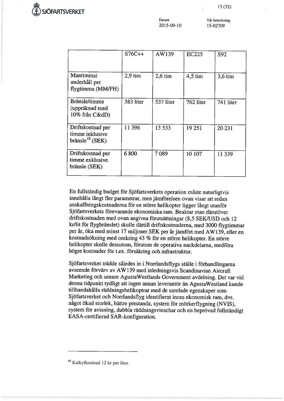 fullständig budget för Sjöfartsverkets operation måste naturligtvis innehålla långt fler parametrar, men jämförelsen ovan visar att redan anskaffningskostnaderna för en större helikopter ligger långt