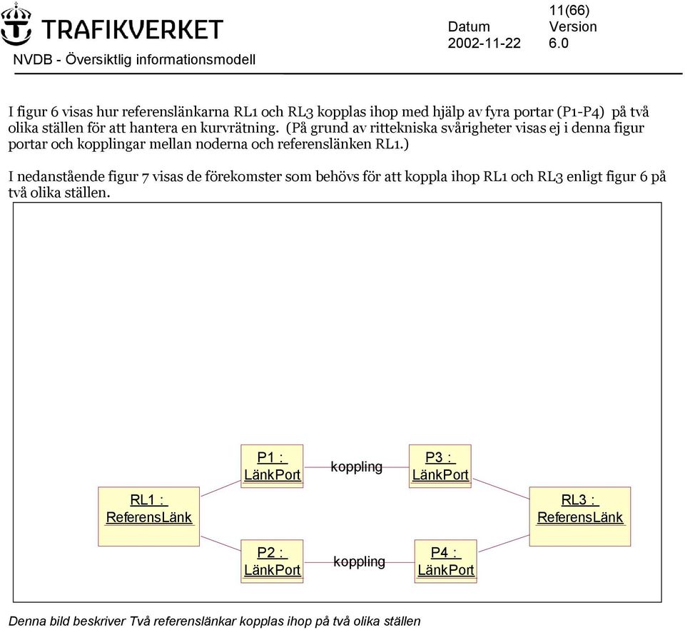 ) I nedanstående figur 7 visas de förekomster som behövs för att koppla ihop RL och RL3 enligt figur 6 på två olika ställen.