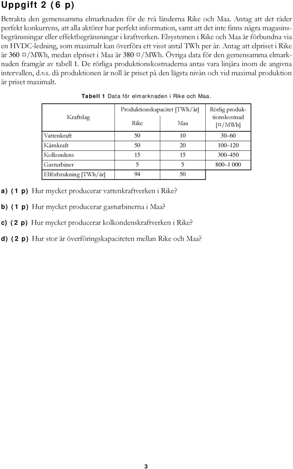 Elsystemen i Rike och Maa är förbundna via en HVDC-ledning, som maximalt kan överföra ett visst antal TWh per år. Antag att elpriset i Rike är 360 /MWh, medan elpriset i Maa är 380 /MWh.