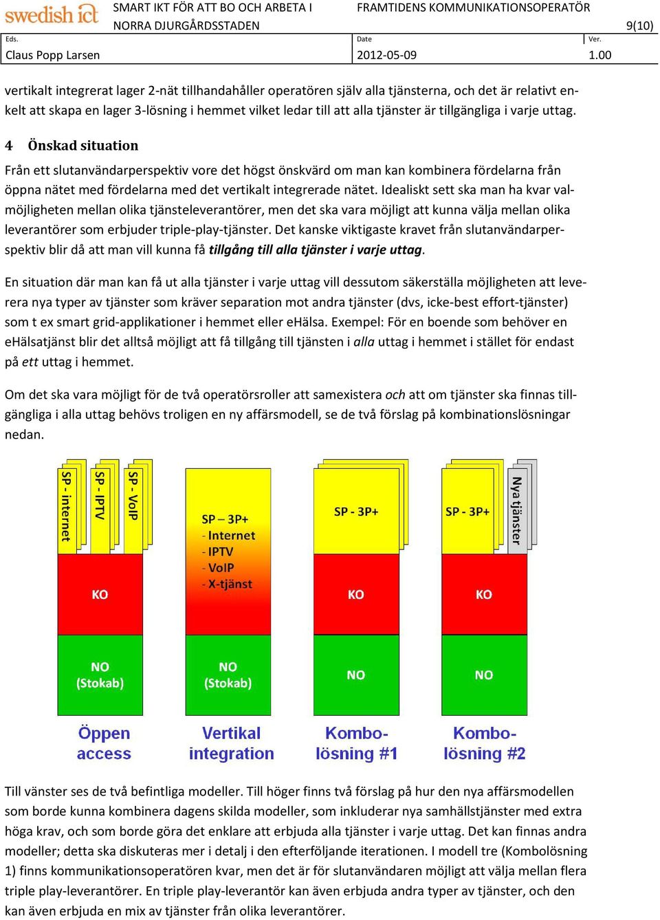 4 Önskad situation Från ett slutanvändarperspektiv vore det högst önskvärd om man kan kombinera fördelarna från öppna nätet med fördelarna med det vertikalt integrerade nätet.