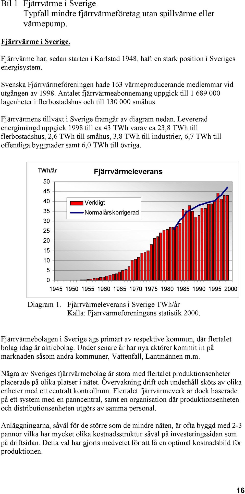 Fjärrvärmens tillväxt i Sverige framgår av diagram nedan.