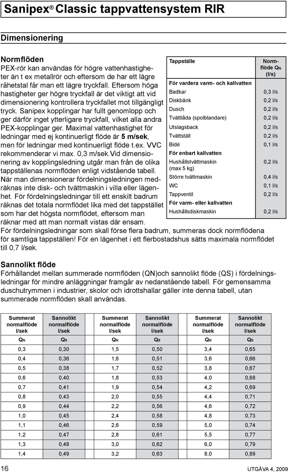 Sanipex kopplingar har fullt genomlopp och ger därför inget ytterligare tryckfall, vilket alla andra PEX-kopplingar ger.