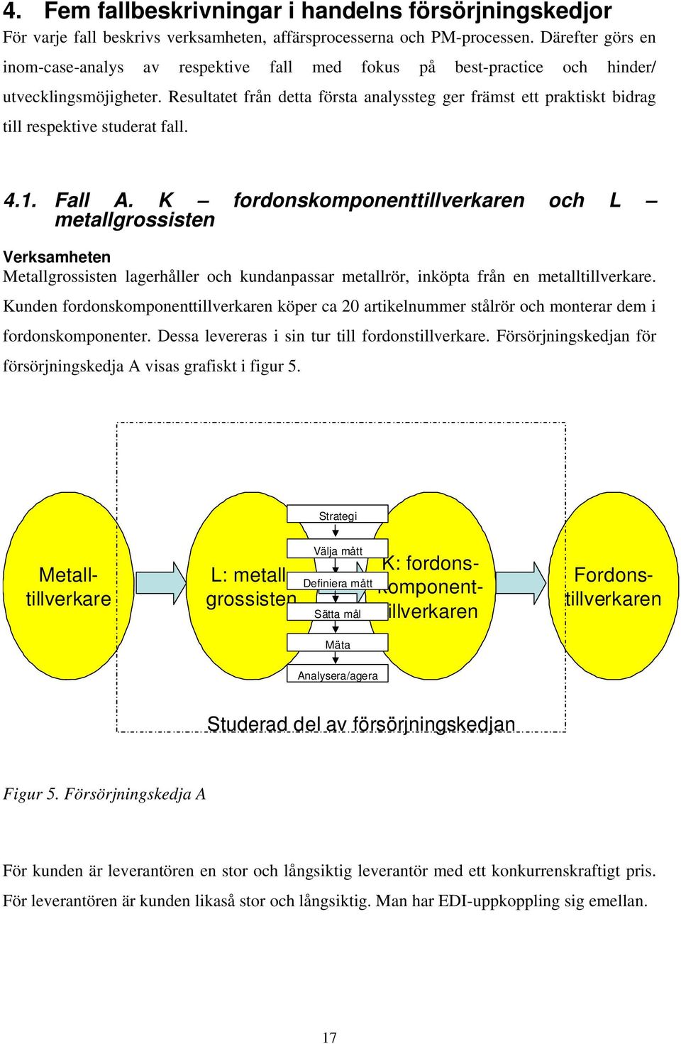 Resultatet från detta första analyssteg ger främst ett praktiskt bidrag till respektive studerat fall. 4.1. Fall A.