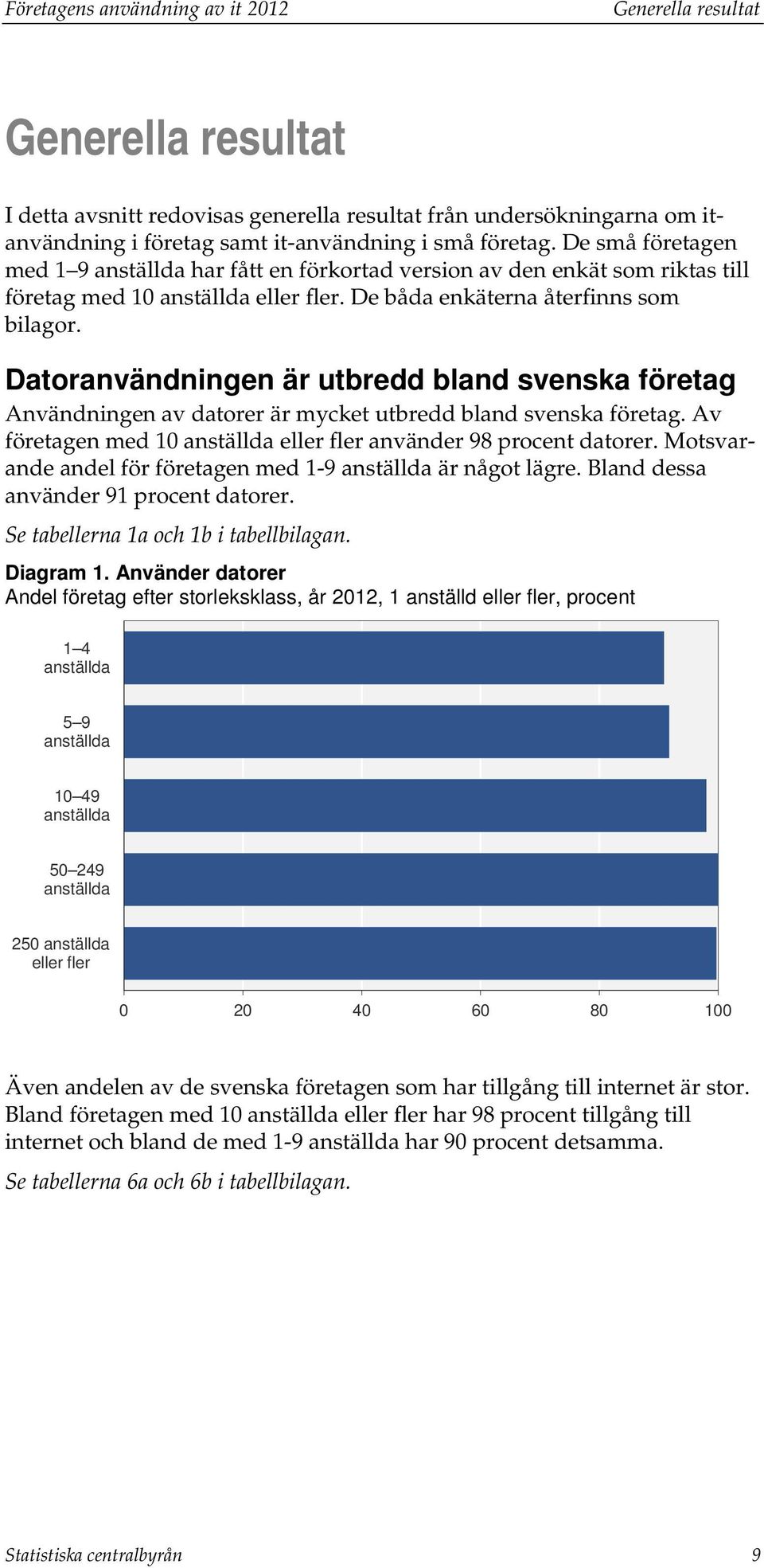 Datoranvändningen är utbredd bland svenska företag Användningen av datorer är mycket utbredd bland svenska företag. Av företagen med 10 anställda eller fler använder 98 procent datorer.