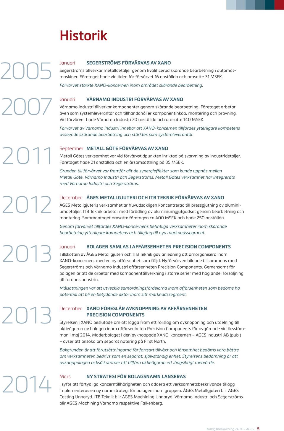 2007 Januari VÄRNAMO INDUSTRI FÖRVÄRVAS AV XANO Värnamo Industri tillverkar komponenter genom skärande bearbetning.