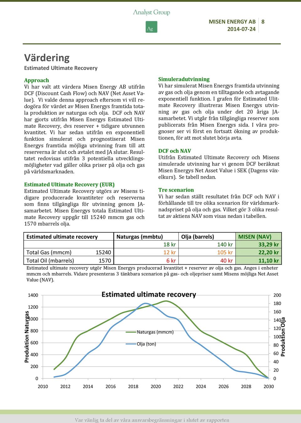 DCF och NAV har gjorts utifrån Misen Energys Estimated Ultimate Recovery, dvs reserver + tidigare utvunnen kvantitet.