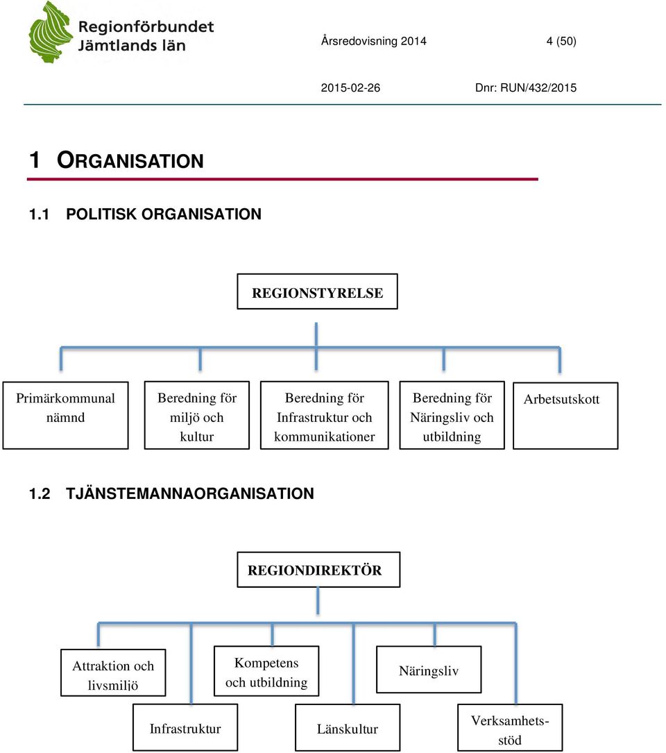 Beredning för Infrastruktur och kommunikationer Beredning för Näringsliv och utbildning