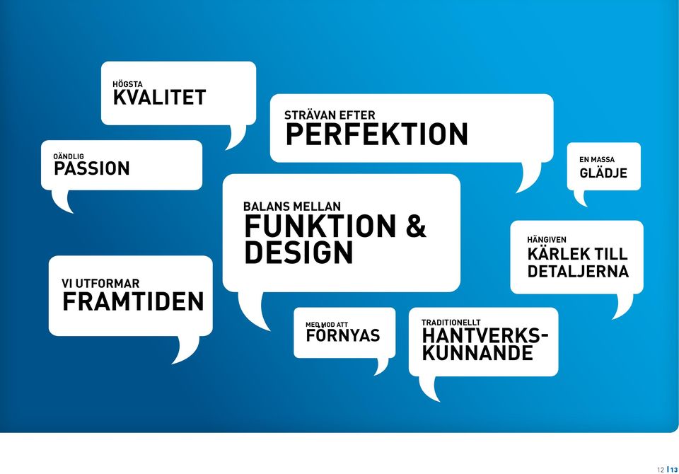 BALANS MELLAN FUNKTION & DESIGN MED MOD ATT FÖRNYAS