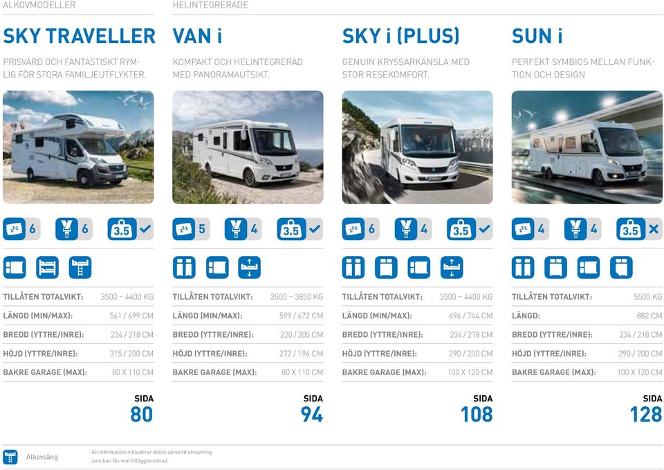 PERFEKT SYMBIOS MELLAN FUNK- TION OCH DESIGN 6 6 5 4 6 4 4 4 TILLÅTEN TOTALVIKT: 3500 4400 KG TILLÅTEN TOTALVIKT: 3500 3850 KG TILLÅTEN TOTALVIKT: 3500 4400 KG TILLÅTEN TOTALVIKT: 5500 KG LÄNGD