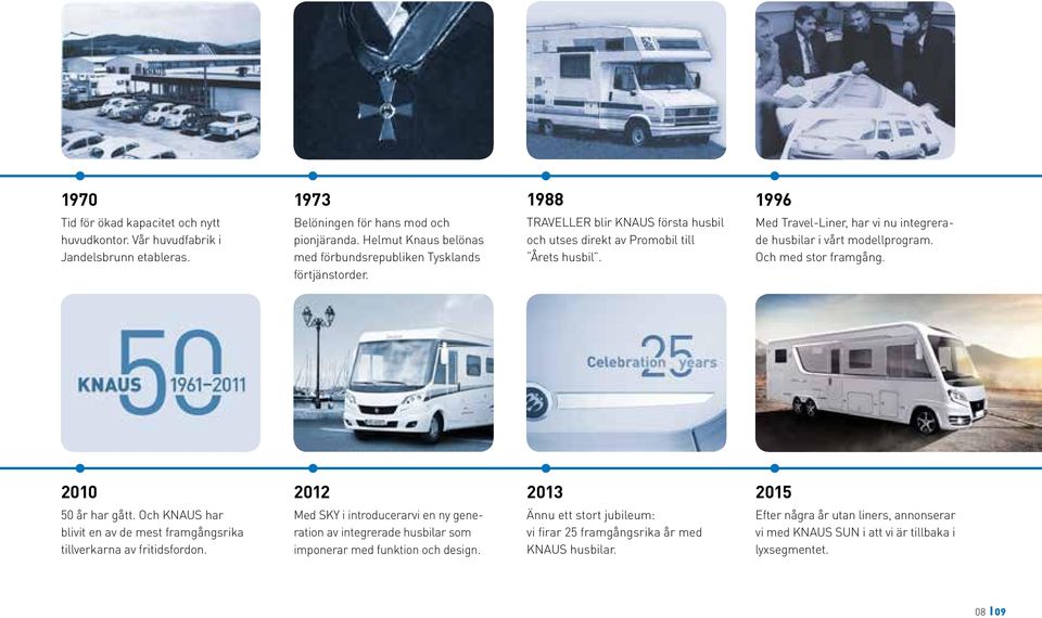 1996 Med Travel-Liner, har vi nu integrerade husbilar i vårt modellprogram. Och med stor framgång. 2010 2012 50 år har gått.