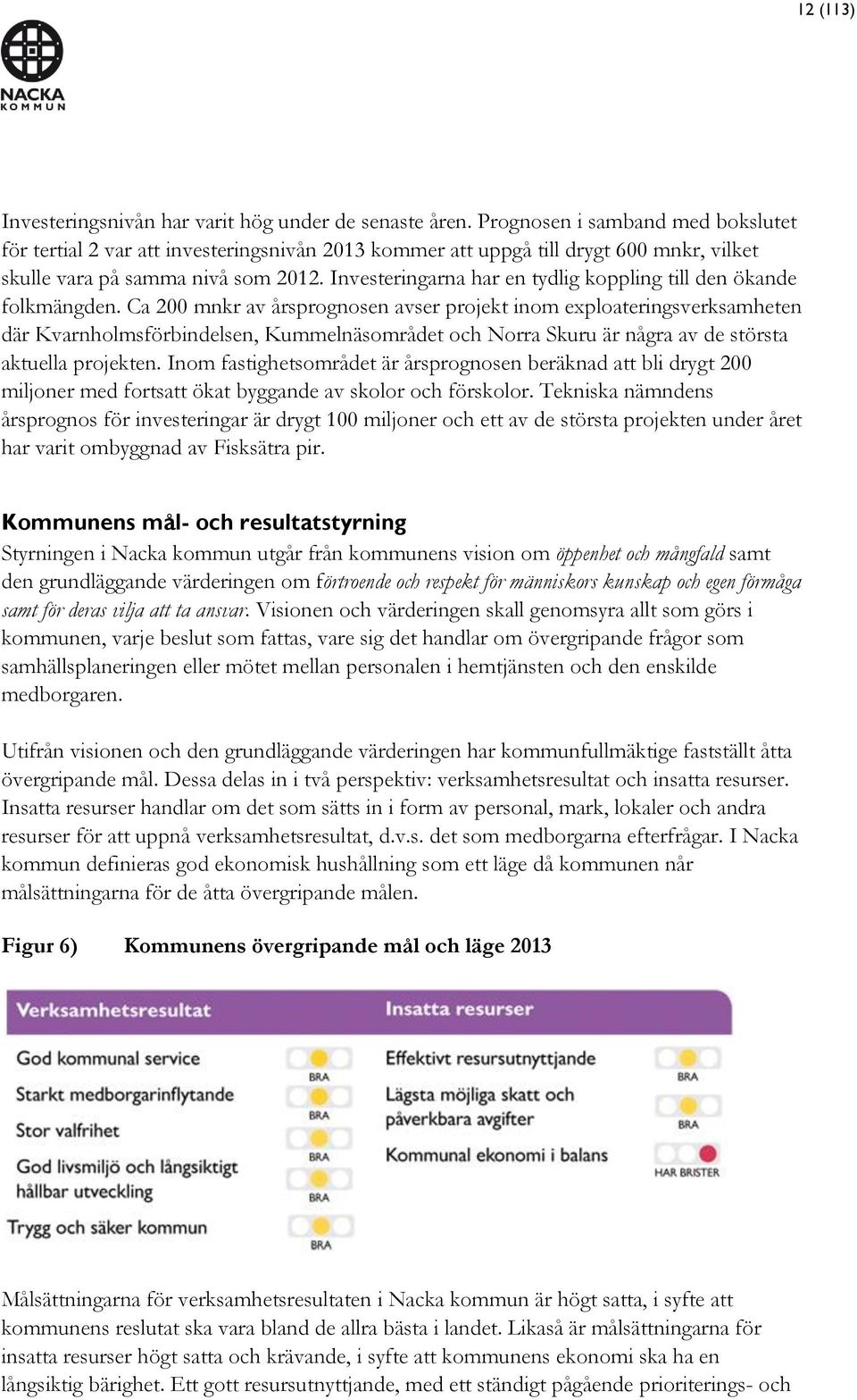 Investeringarna har en tydlig koppling till den ökande folkmängden.