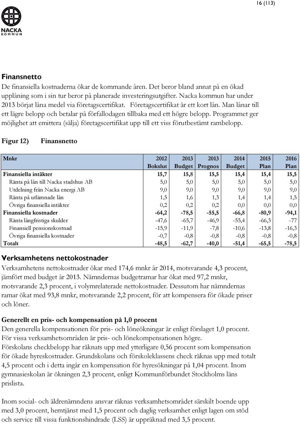 Programmet ger möjlighet att emittera (sälja) företagscertifikat upp till ett viss förutbestämt rambelopp.