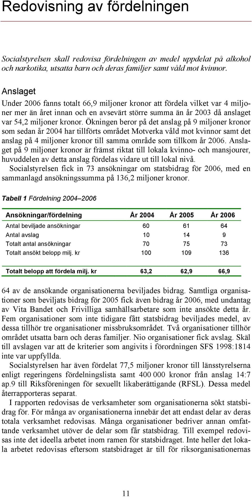 Ökningen beror på det anslag på 9 miljoner kronor som sedan år 2004 har tillförts området Motverka våld mot kvinnor samt det anslag på 4 miljoner kronor till samma område som tillkom år 2006.