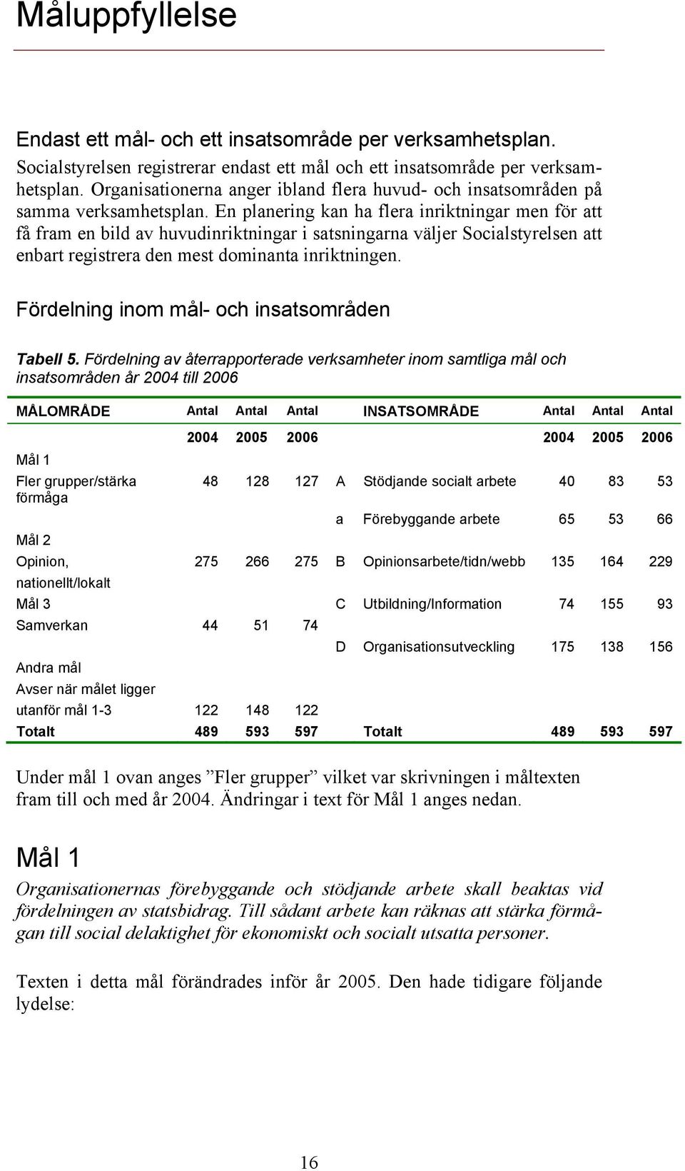 En planering kan ha flera inriktningar men för att få fram en bild av huvudinriktningar i satsningarna väljer Socialstyrelsen att enbart registrera den mest dominanta inriktningen.