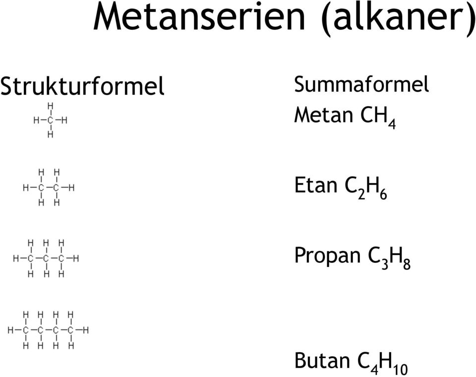 Summaformel Metan CH 4
