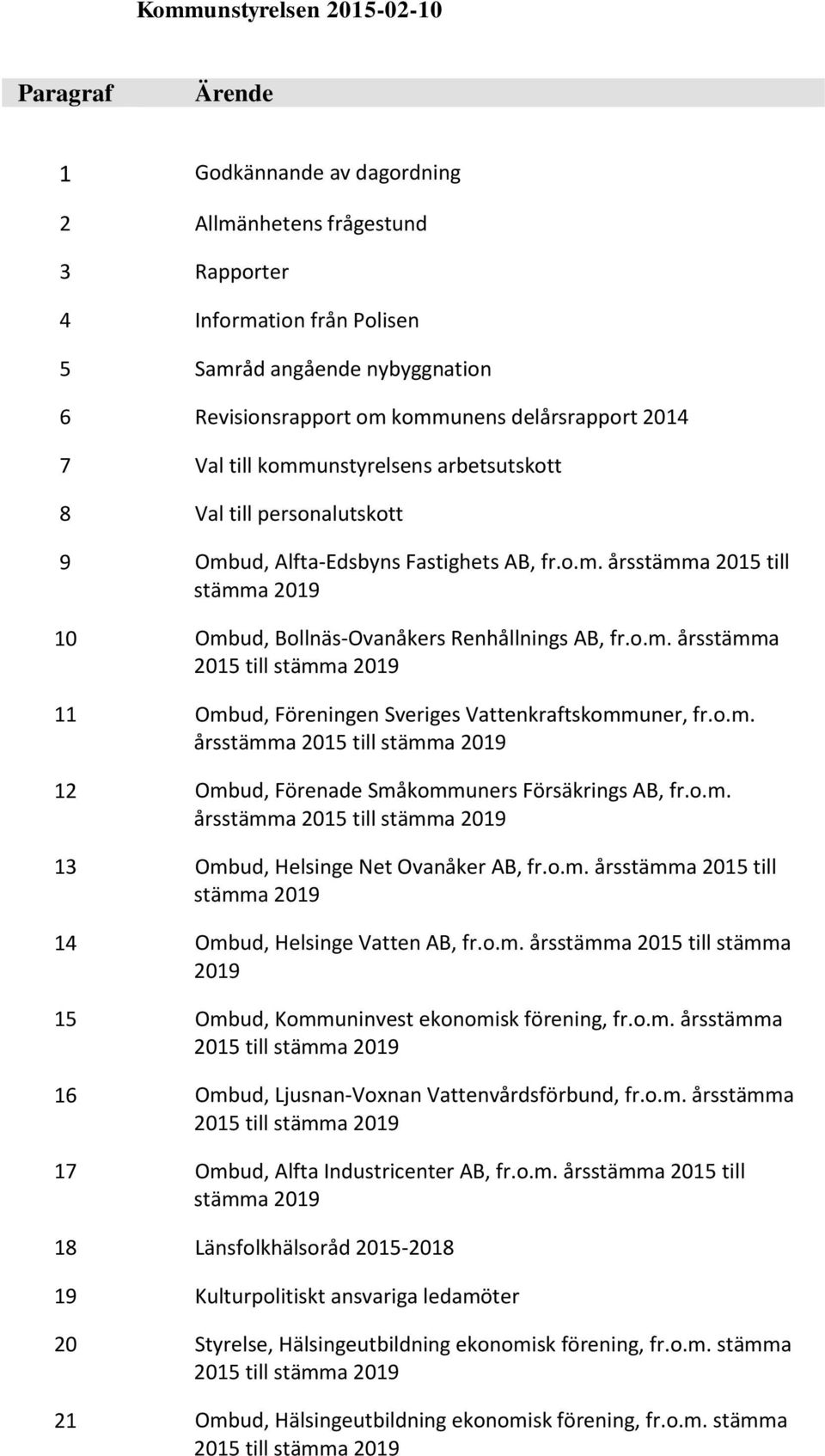 o.m. årsstämma 11 Ombud, Föreningen Sveriges Vattenkraftskommuner, fr.o.m. årsstämma 12 Ombud, Förenade Småkommuners Försäkrings AB, fr.o.m. årsstämma 13 Ombud, Helsinge Net Ovanåker AB, fr.o.m. årsstämma 2015 till stämma 2019 14 Ombud, Helsinge Vatten AB, fr.