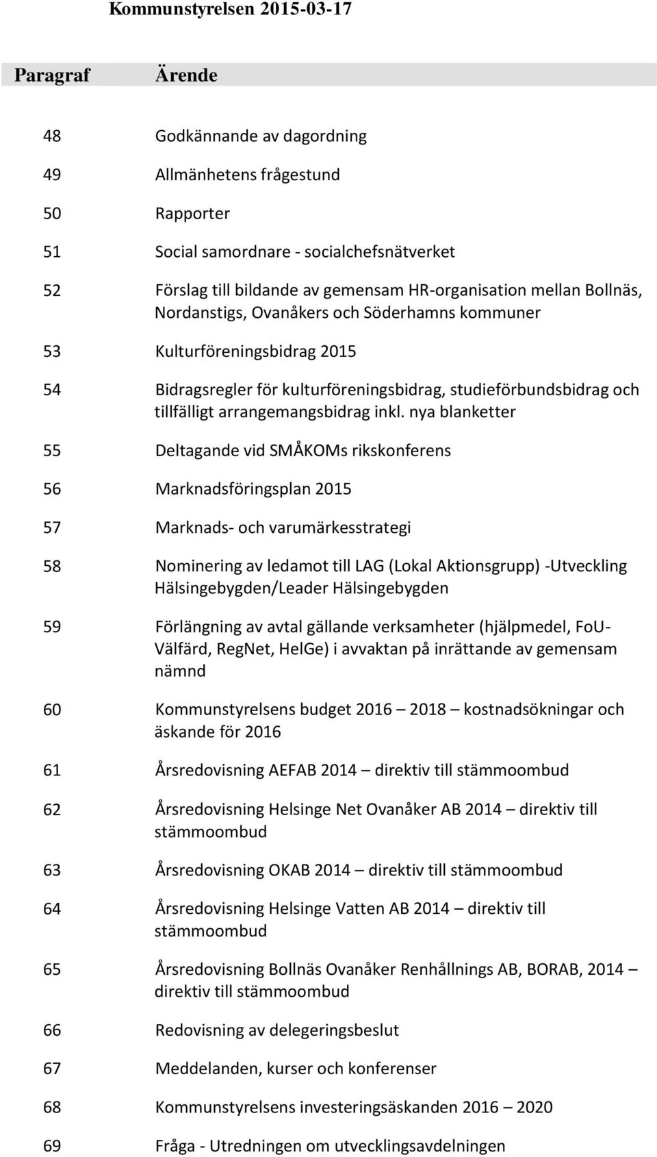 nya blanketter 55 Deltagande vid SMÅKOMs rikskonferens 56 Marknadsföringsplan 2015 57 Marknads- och varumärkesstrategi 58 Nominering av ledamot till LAG (Lokal Aktionsgrupp) -Utveckling