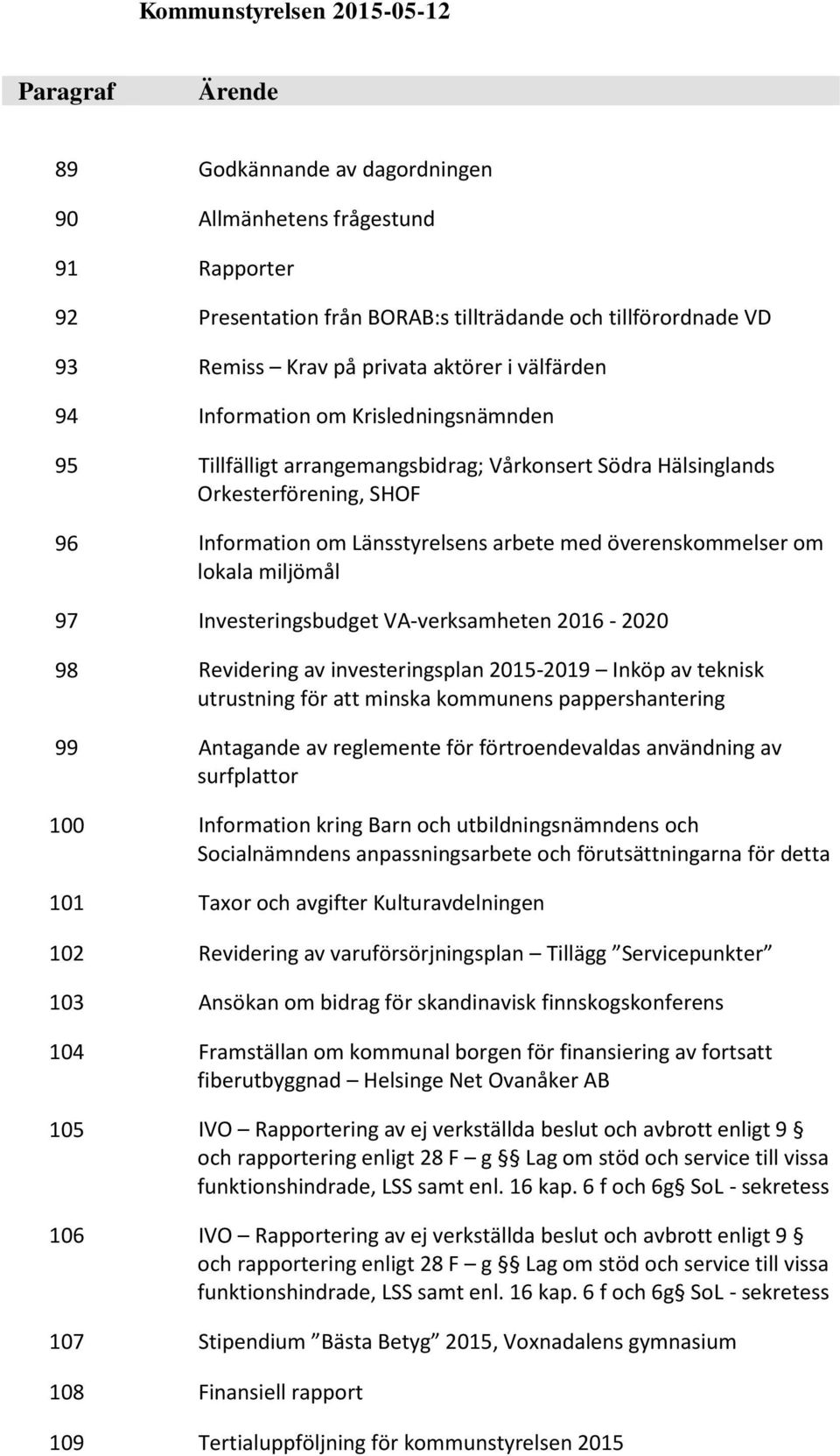 lokala miljömål 97 Investeringsbudget VA-verksamheten 2016-2020 98 Revidering av investeringsplan 2015-2019 Inköp av teknisk utrustning för att minska kommunens pappershantering 99 Antagande av