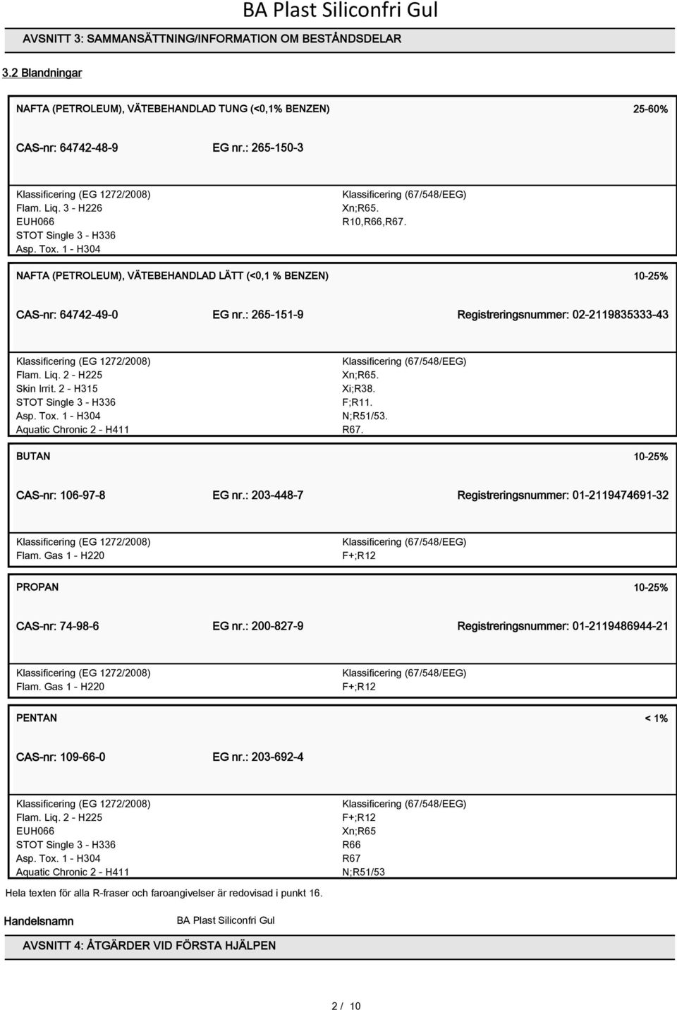 NAFTA (PETROLEUM), VÄTEBEHANDLAD LÄTT (<0,1 % BENZEN) 10-25% CAS-nr: 64742-49-0 EG nr.: 265-151-9 Registreringsnummer: 02-2119835333-43 Klassificering (EG 1272/2008) Flam. Liq. 2 - H225 Skin Irrit.