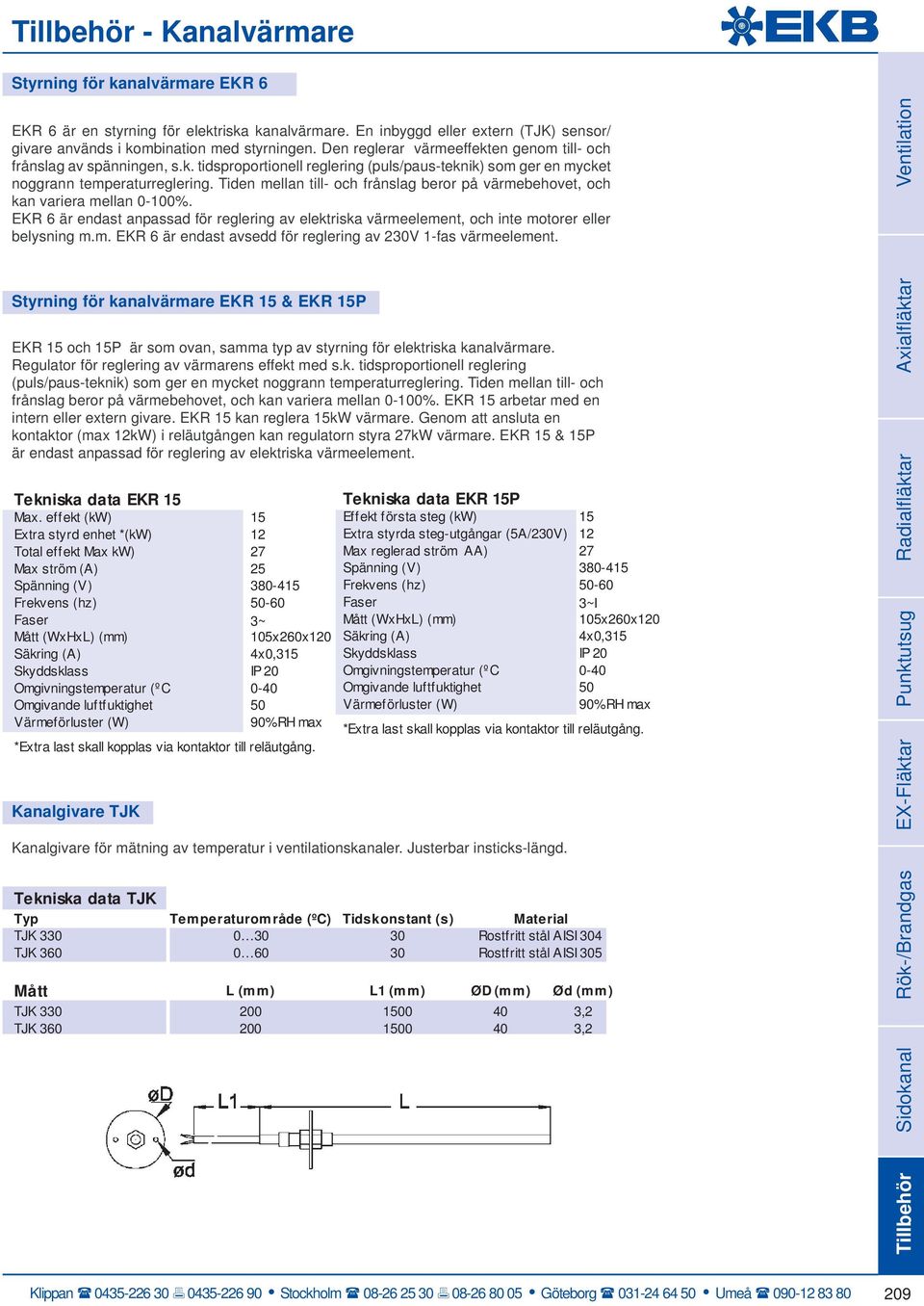 Tiden mellan till- och frånslag beror på värmebehovet, och kan variera mellan 0-100%. EKR 6 är endast anpassad för reglering av elektriska värmeelement, och inte motorer eller belysning m.m. EKR 6 är endast avsedd för reglering av 230V 1-fas värmeelement.