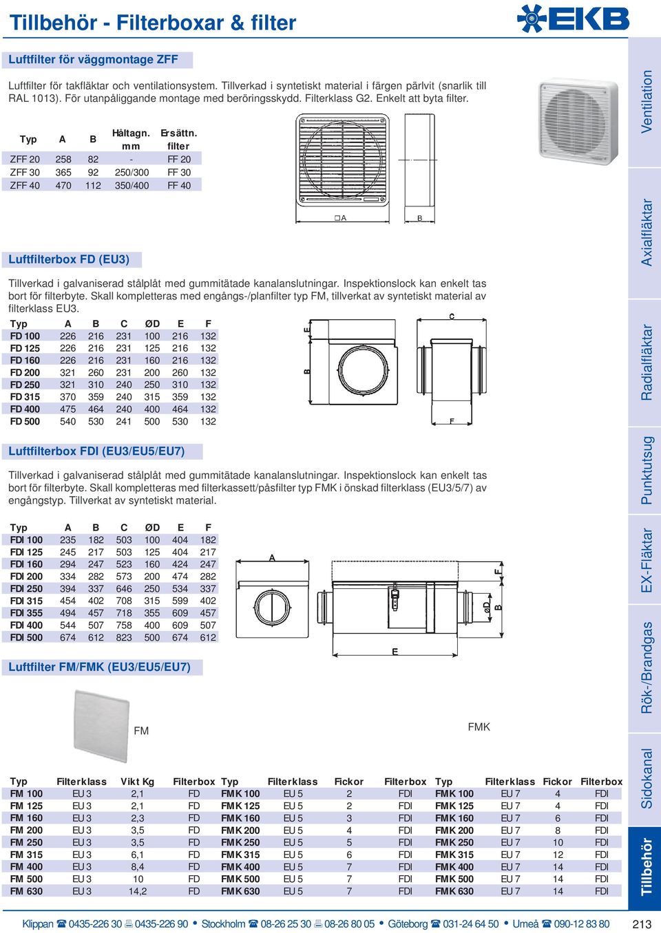filter ZFF 20 258 82 - FF 20 ZFF 30 365 92 250/300 FF 30 ZFF 40 470 112 350/400 FF 40 Luftfilterbox FD (EU3) Tillverkad i galvaniserad stålplåt med guitätade kanalanslutningar.