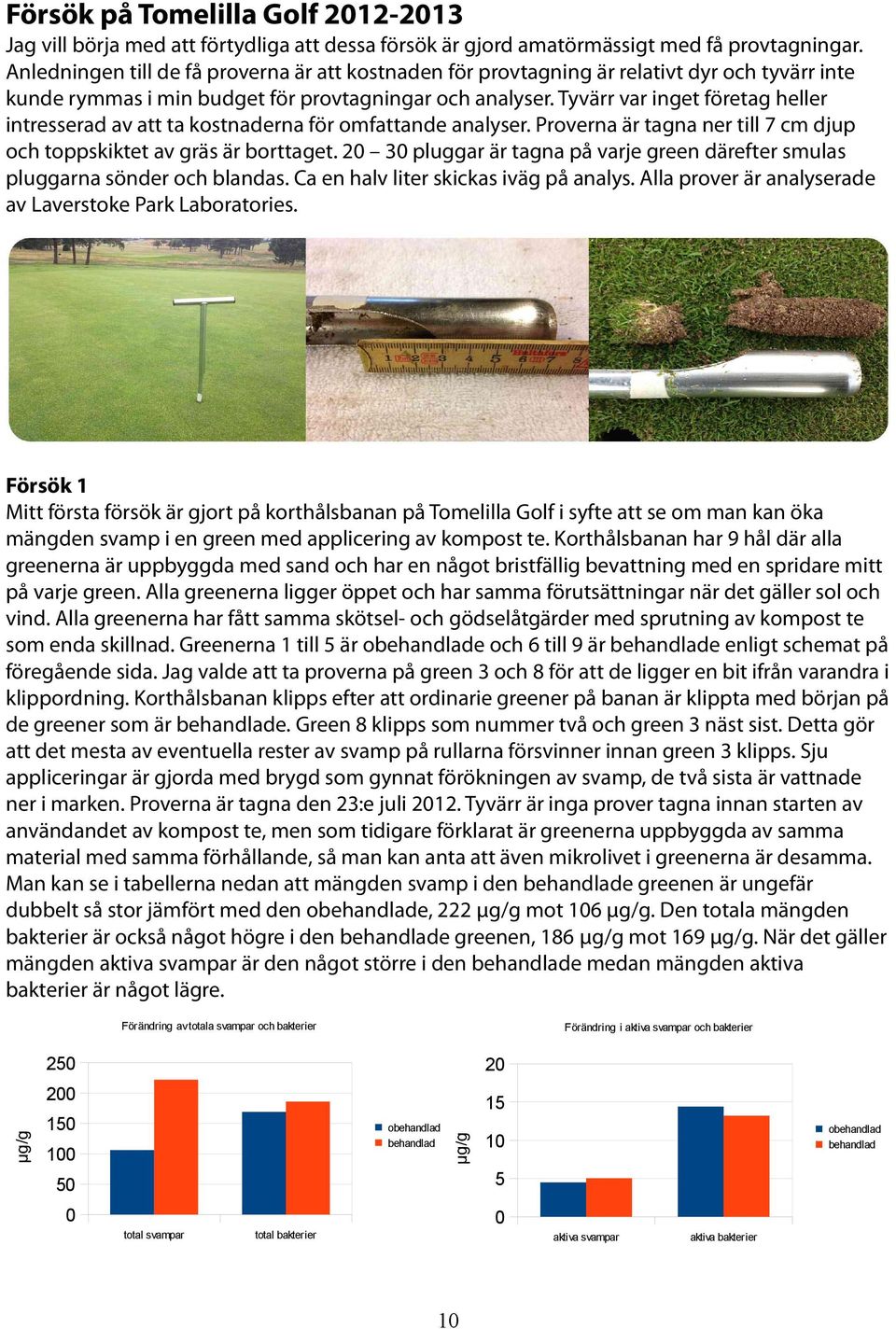 Tyvärr var inget företag heller intresserad av att ta kostnaderna för omfattande analyser. Proverna är tagna ner till 7 cm djup och toppskiktet av gräs är borttaget.