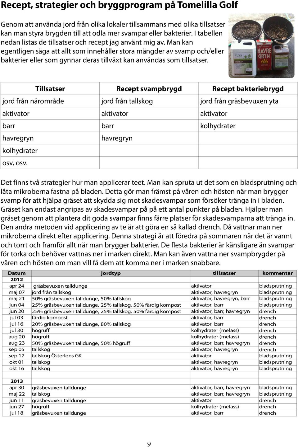 Man kan egentligen säga att allt som innehåller stora mängder av svamp och/eller bakterier eller som gynnar deras tillväxt kan användas som tillsatser.