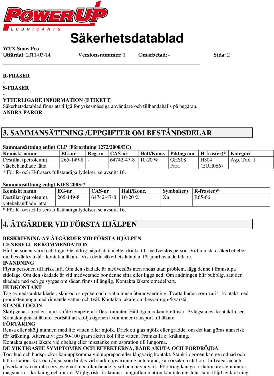 Piktogram Hfras(er)* Kategori Destillat (petroleum), 2651498 64742478 1020 % GHS08 H304 Asp. Tox. 1 vätebehandlade lätta Fara (EUH066) * För R och Hfrasers fullständiga lydelser, se avsnitt 16.