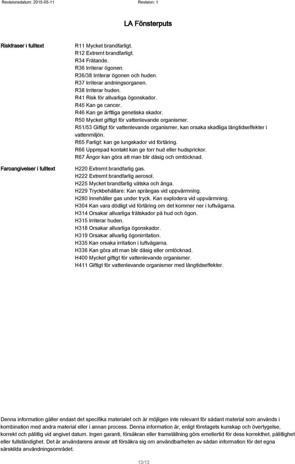 R51/53 Giftigt för vattenlevande organismer, kan orsaka skadliga långtidseffekter i vattenmiljön. R65 Farligt: kan ge lungskador vid förtäring. R66 Upprepad kontakt kan ge torr hud eller hudsprickor.