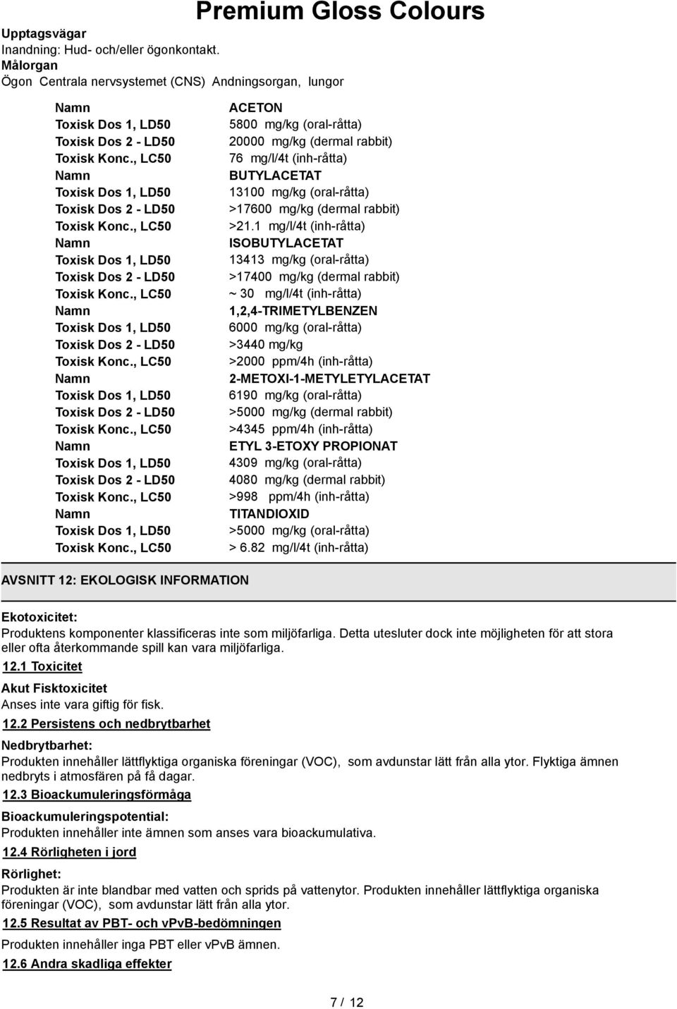 mg/kg (oral-råtta) 20000 mg/kg (dermal rabbit) 76 mg/l/4t (inh-råtta) BUTYLACETAT 13100 mg/kg (oral-råtta) >17600 mg/kg (dermal rabbit) >21.