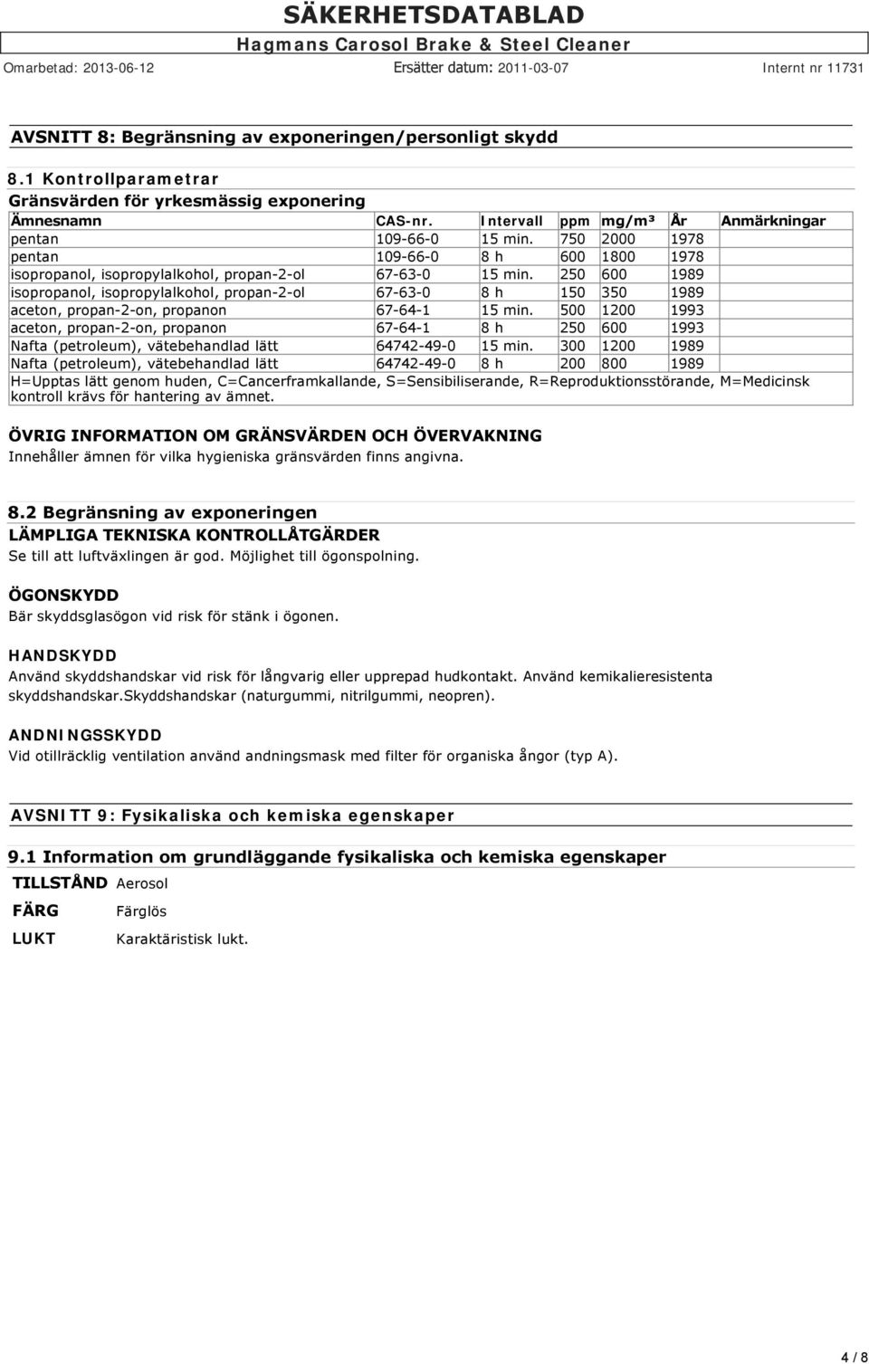 250 600 1989 isopropanol, isopropylalkohol, propan2ol 67630 8 h 150 350 1989 aceton, propan2on, propanon 67641 15 min.