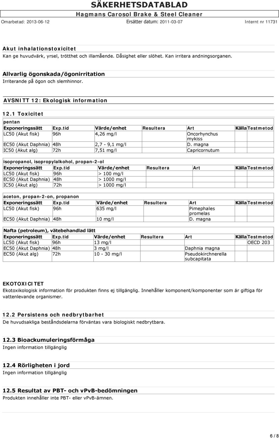 tid Värde/enhet Resultera Art Källa Testmetod LC50 (Akut fisk) 96h 4,26 mg/l Oncorhynchus mykiss EC50 (Akut Daphnia) 48h 2,7 9,1 mg/l D.