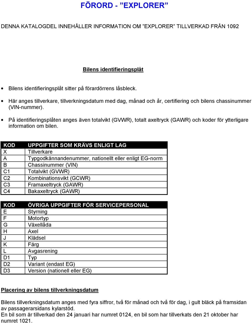 På identifieringsplåten anges även totalvikt (GVWR), totalt axeltryck (GAWR) och koder för ytterligare information om bilen.